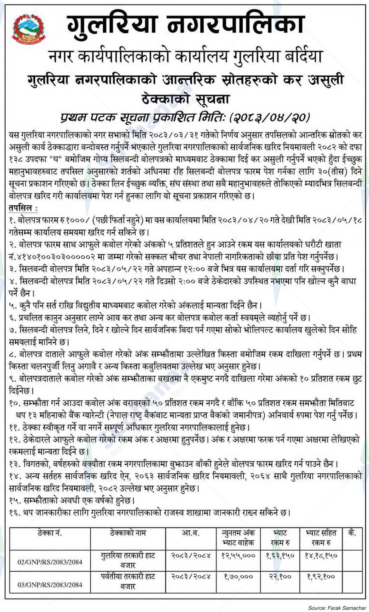 Gulariya Municipality