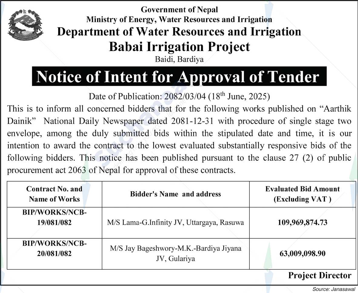 Babai Irrigation Project, Baidi, Bardiya