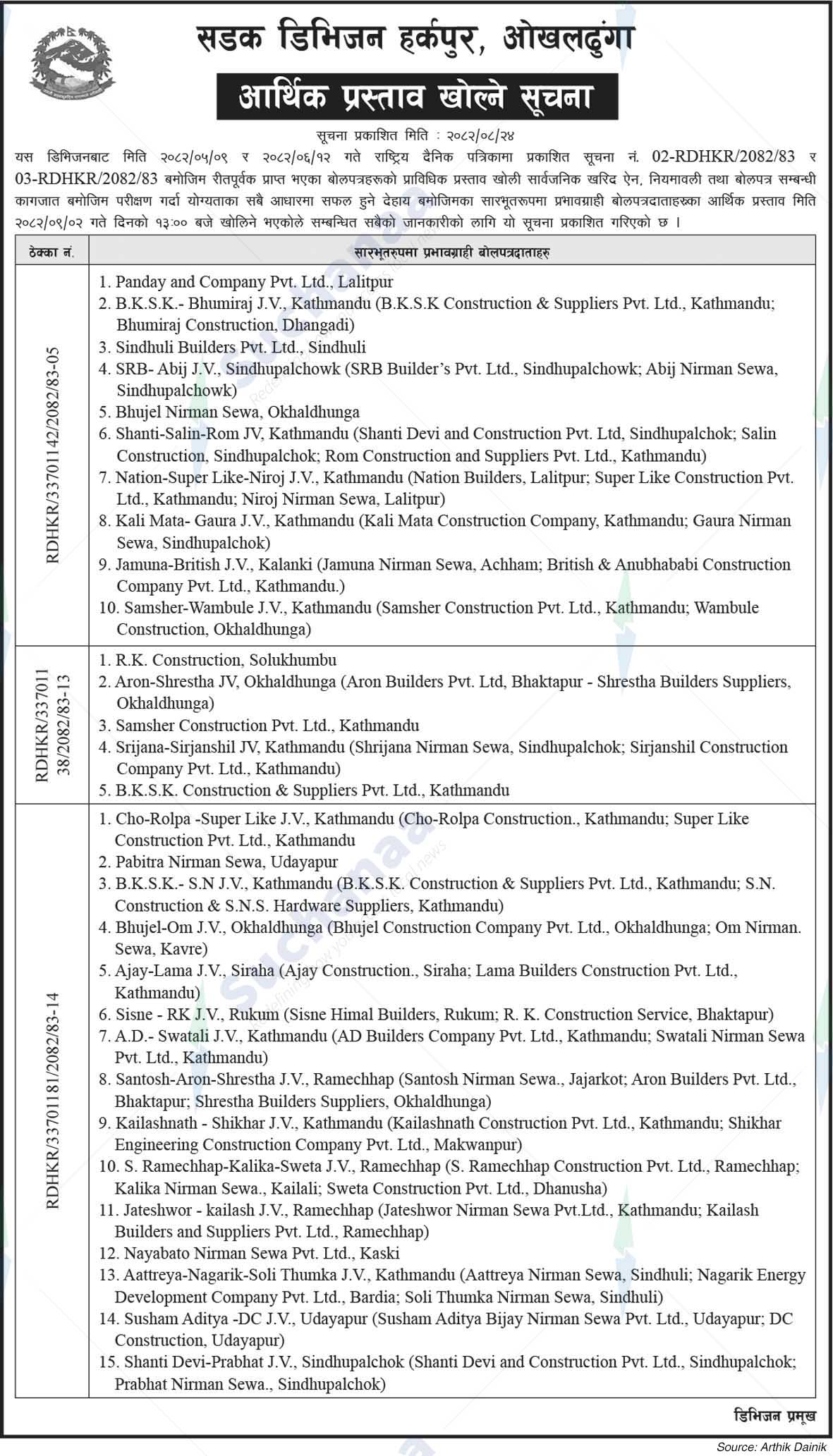 Road Division, Harkpur, Okhaldhunga