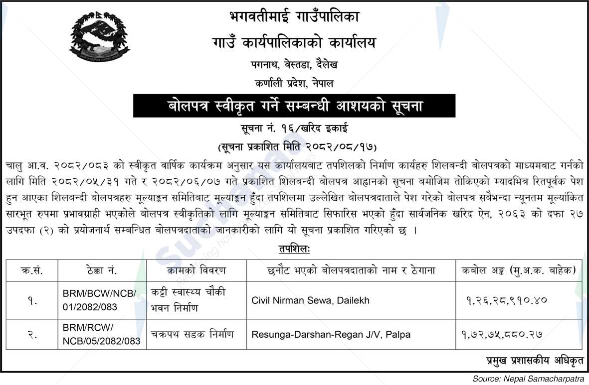 Bhagwatimai Rural Municipality
