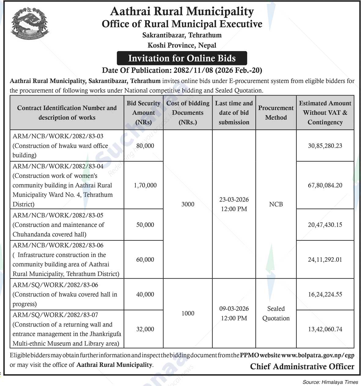Aathrai Tribeni Rural Municipality
