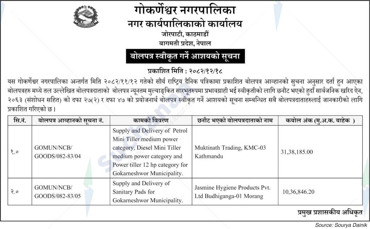 Gokarneshwor Municipality