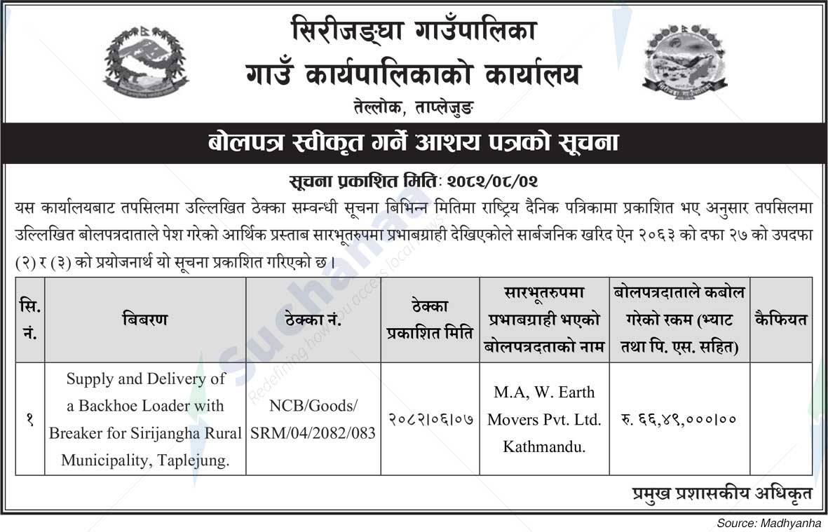 Sirijangha Rural Municipality