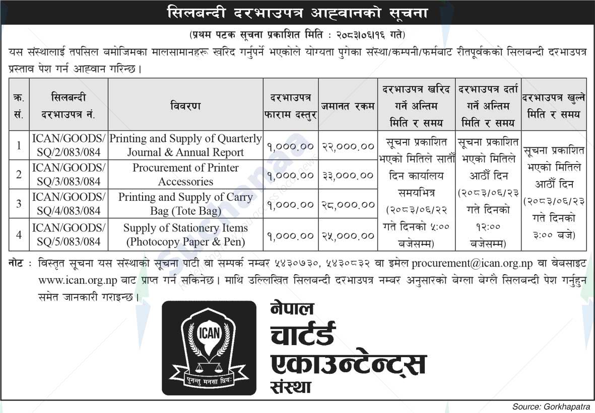 Association of Chartered Accountants of Nepal