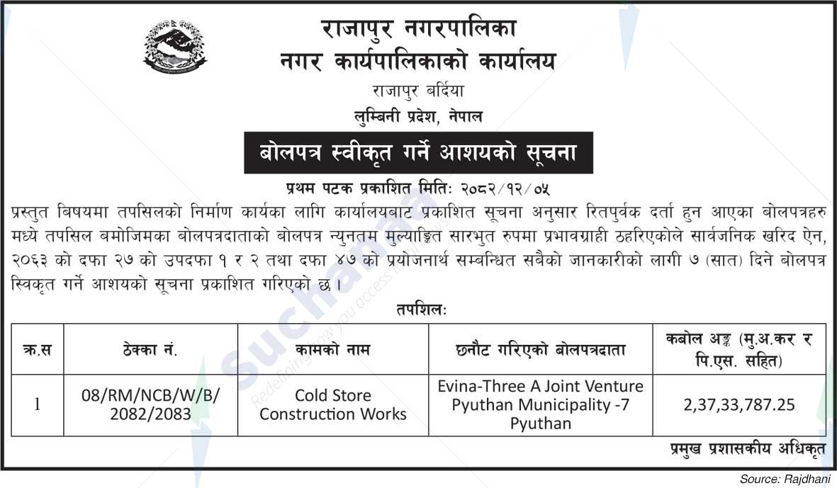 Rajapur Municipality