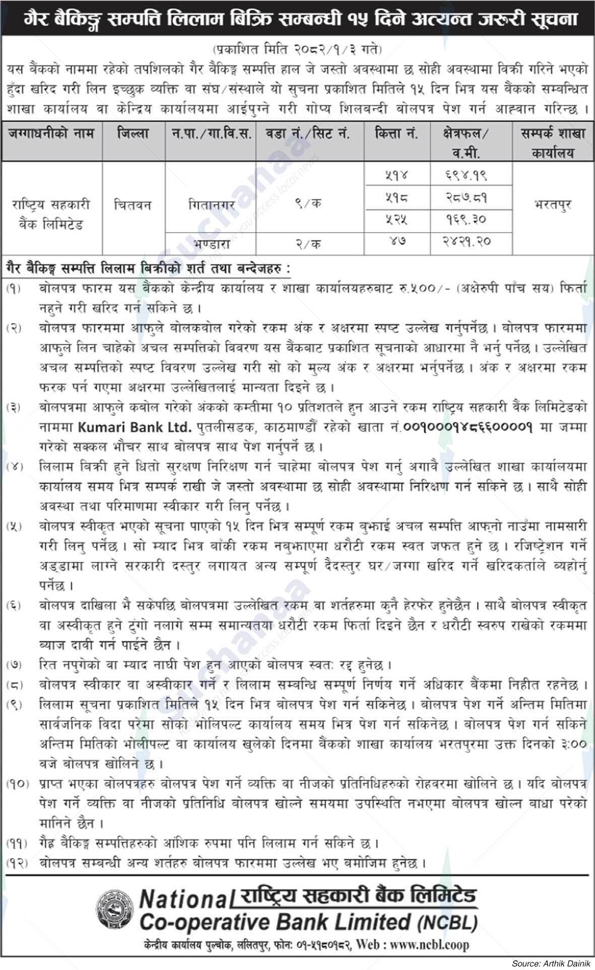 National Co-operative Bank Limited (NCBL)