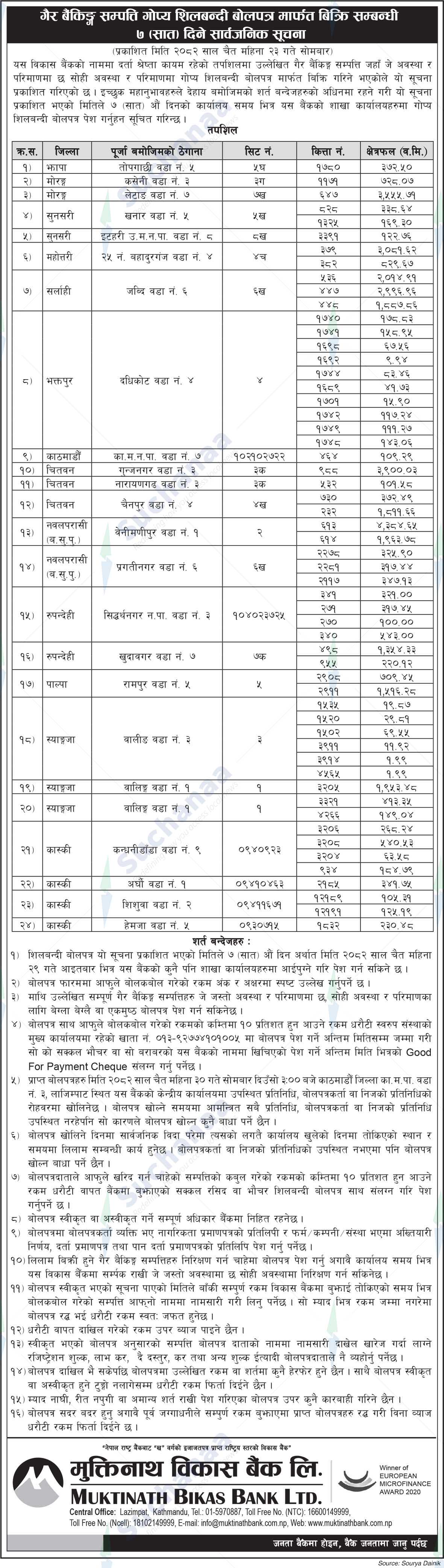 Muktinath Bikas Bank Ltd.