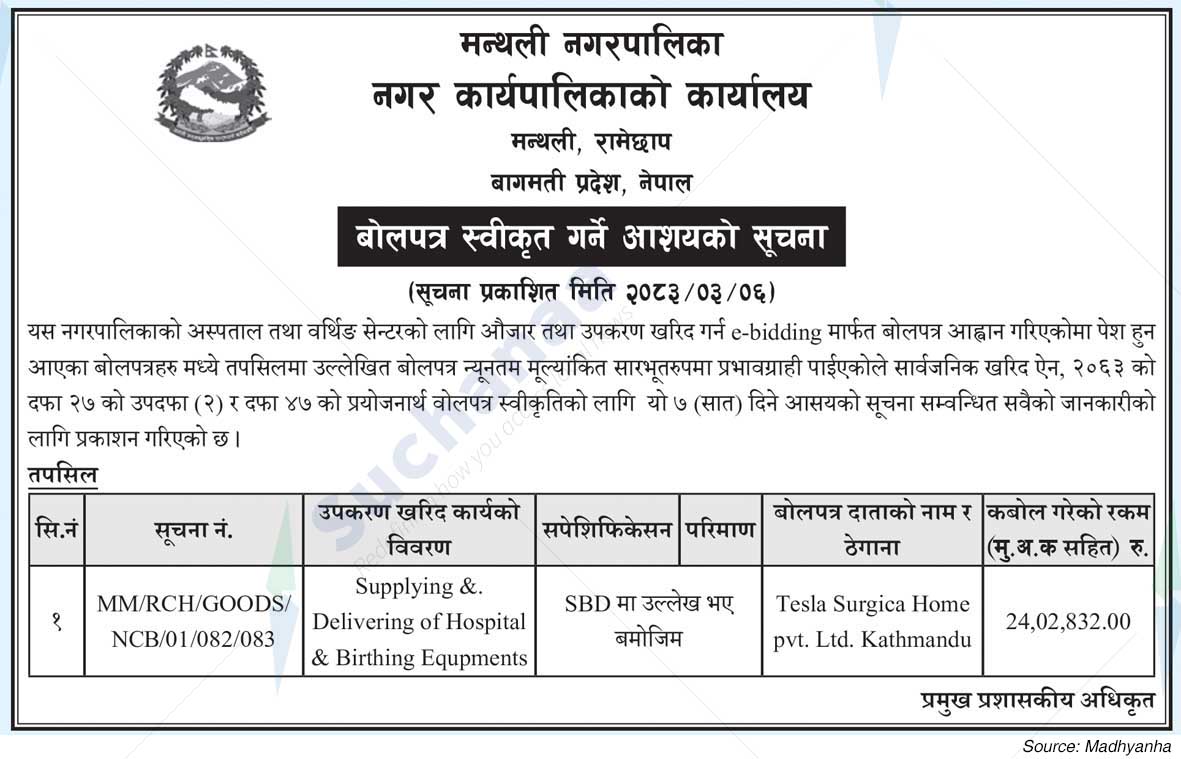 Manthali Municipality