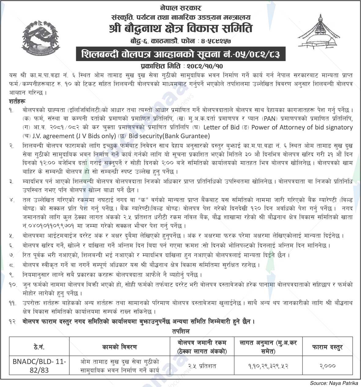 Shree Boudhanath Area Development Committee