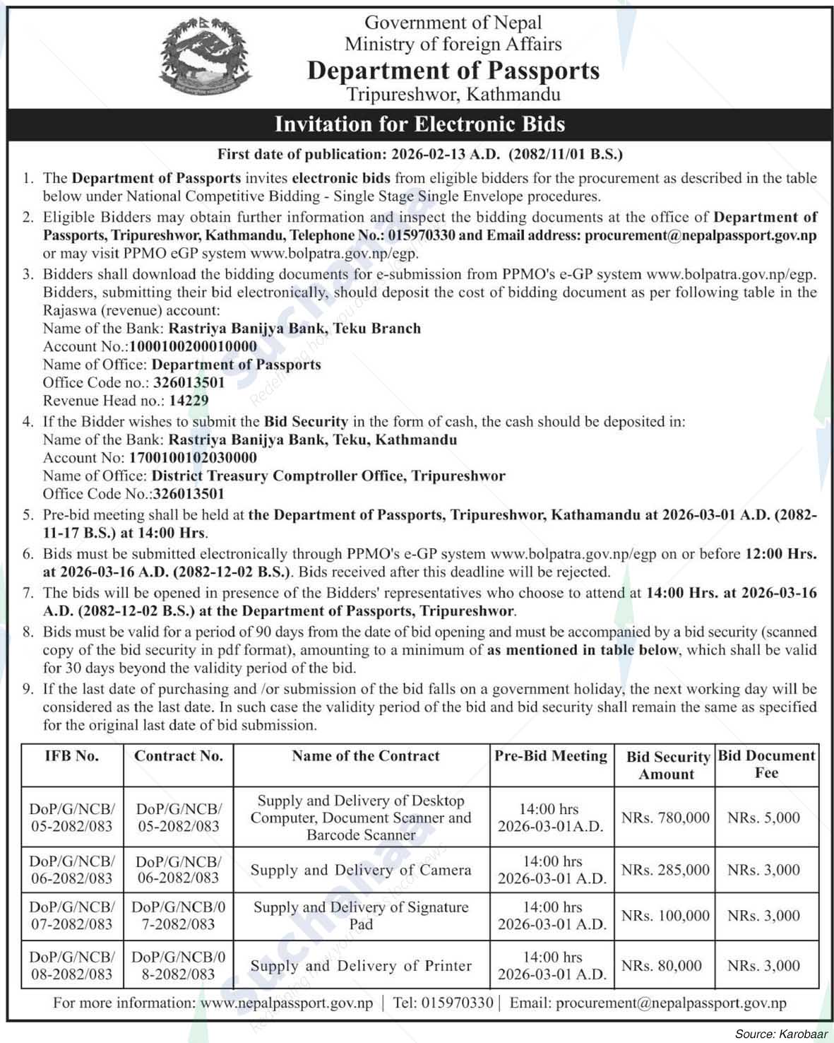 Department of Passports