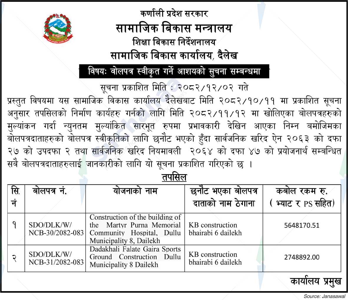 Social Development Office, Dailekh