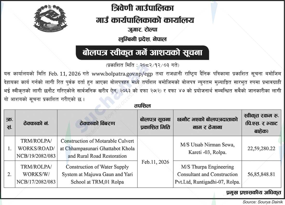 Triveni Rural Municipality