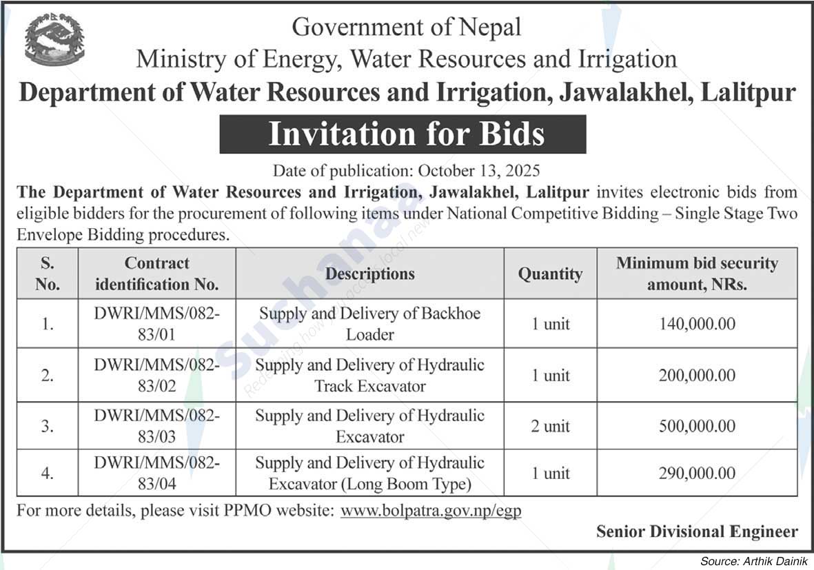 Department of Water Resources and Irrigation