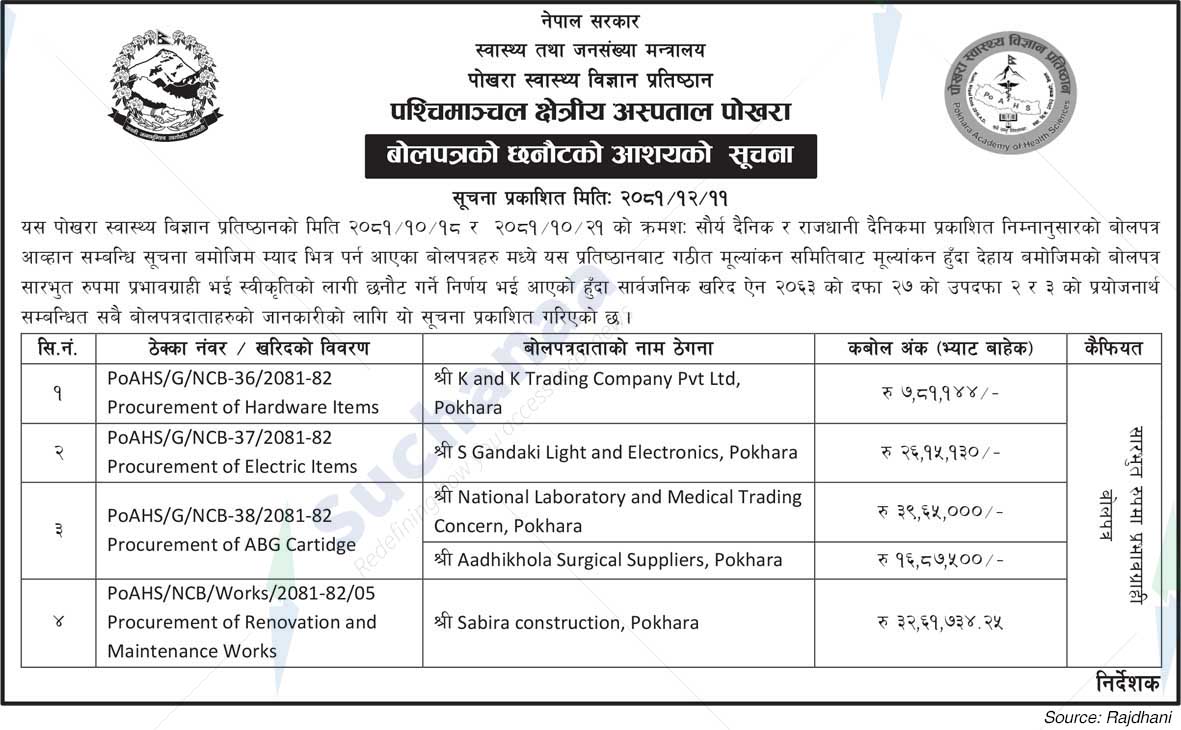 Western Regional Hospital Pokhara