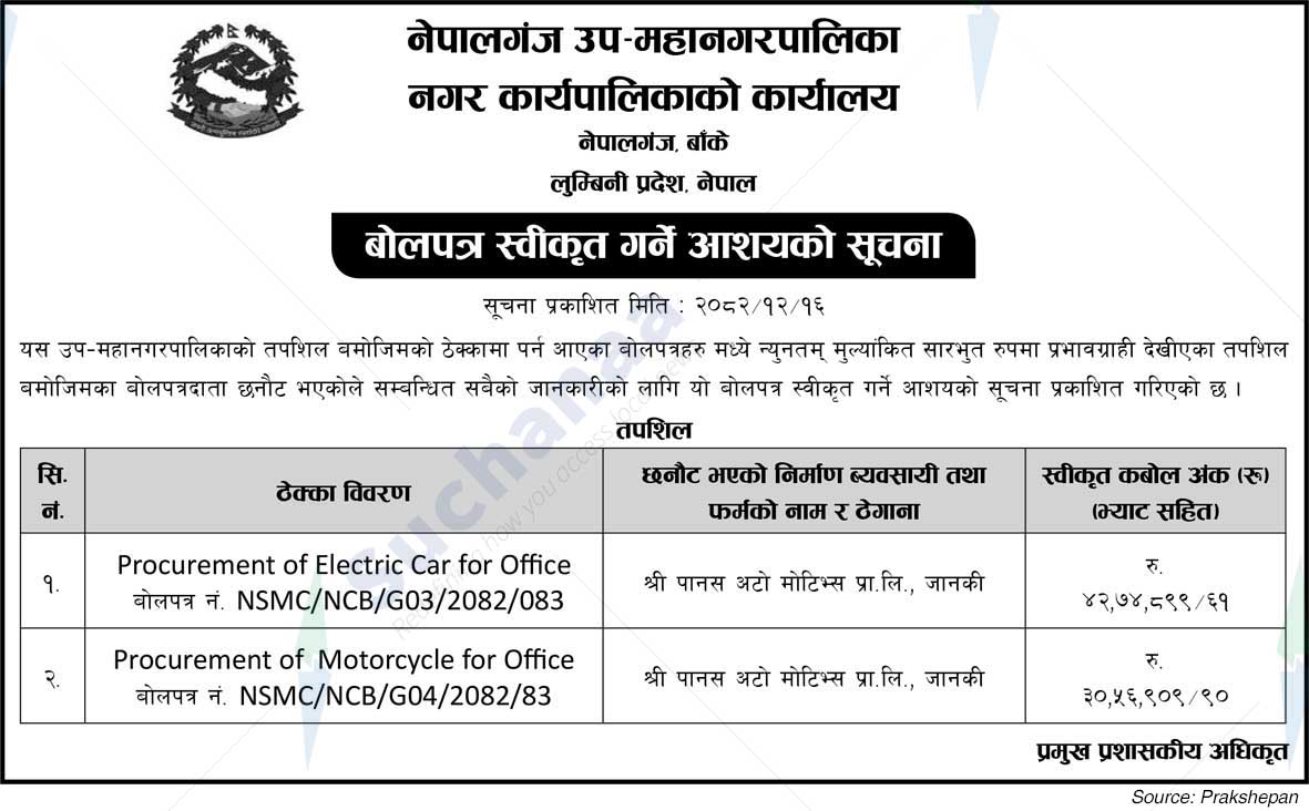 Nepalgunj Sub-Metropolitan City