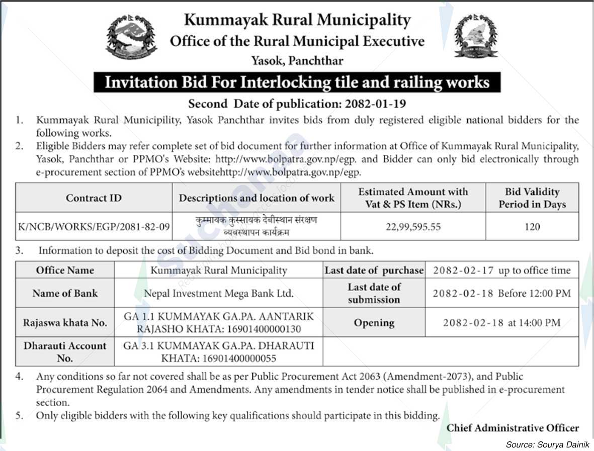 Kummayak Rural Municipality