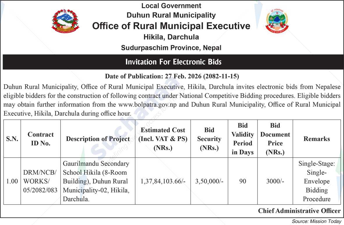 Duhun Rural Municipality