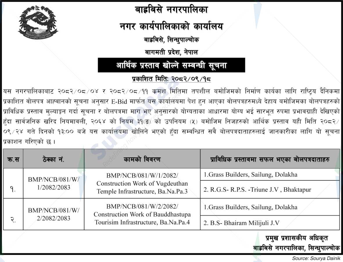 Bahrabise Municipality