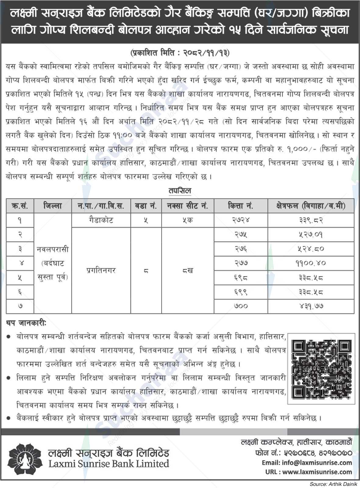 Laxmi Sunrise Bank Limited