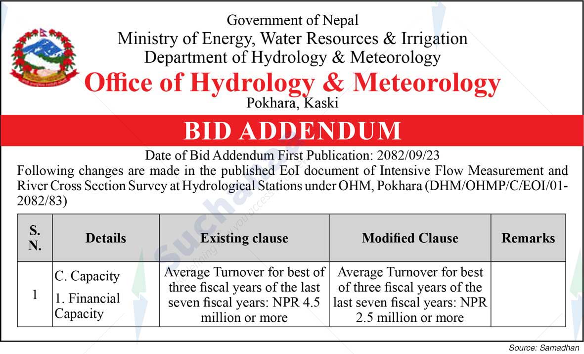 Office of Hydrology & Meteorology, Pokhara, Kaski