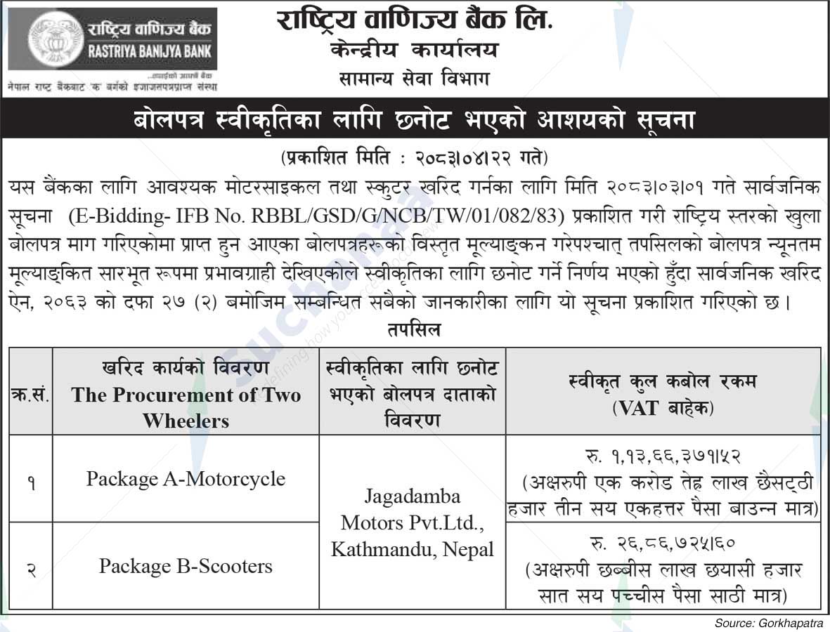 Rastriya Banijya Bank Ltd.