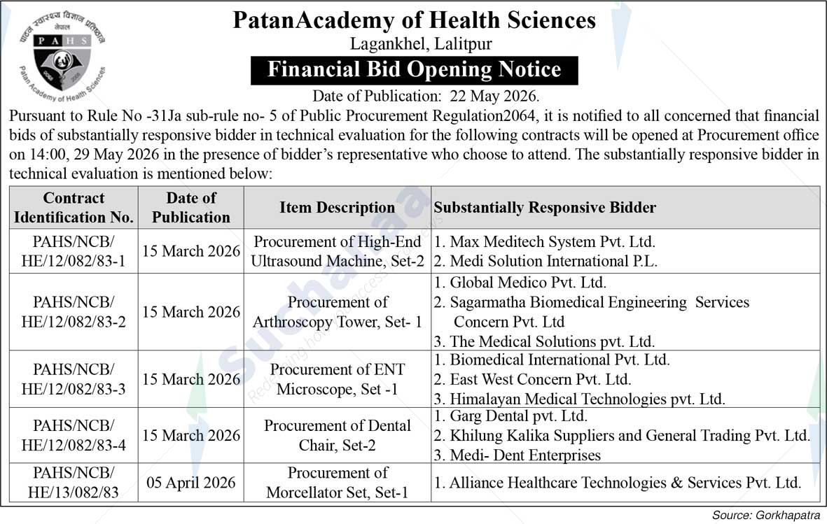 Patan Academy of Health Sciences