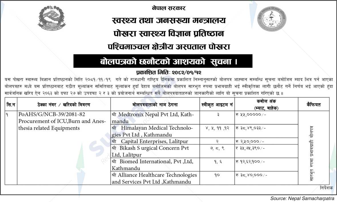 Western Regional Hospital Pokhara