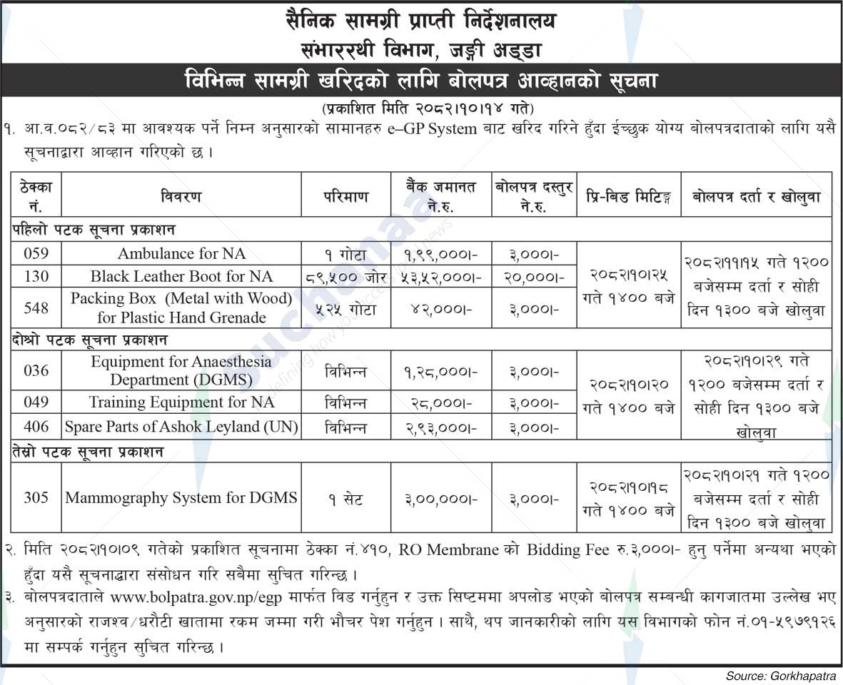Master General of Ordnance (Provision)