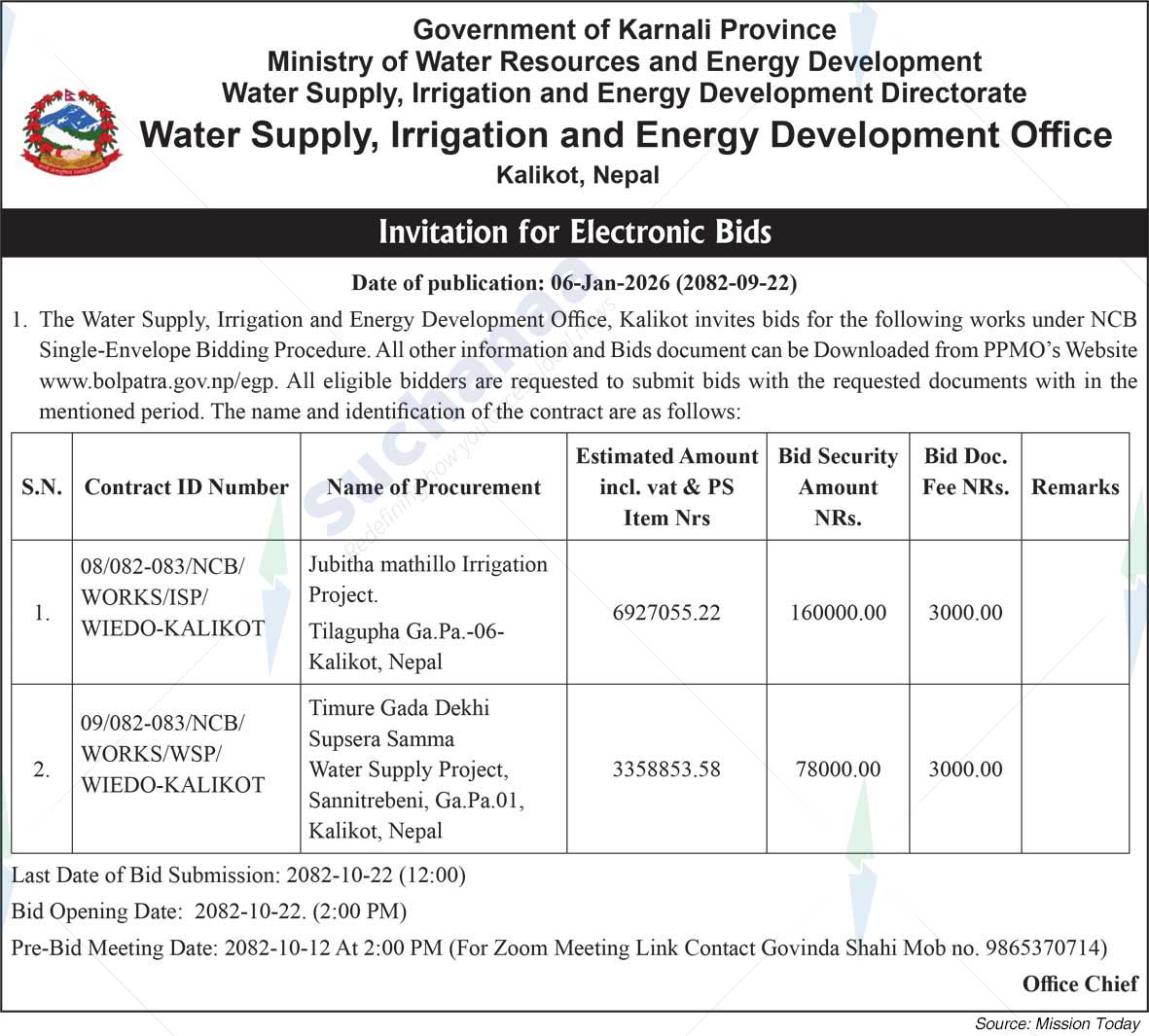 Water Supply, Irrigation and Energy Development Office, Kalikot