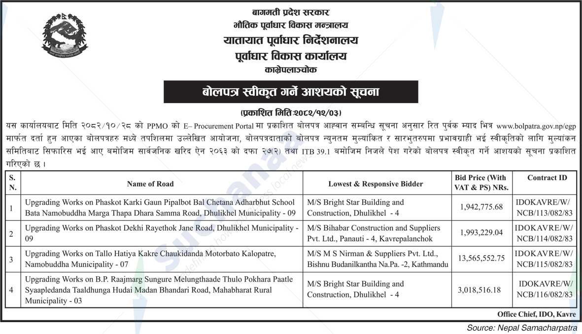 Infrastructure Development Office, Kavrepalanchok