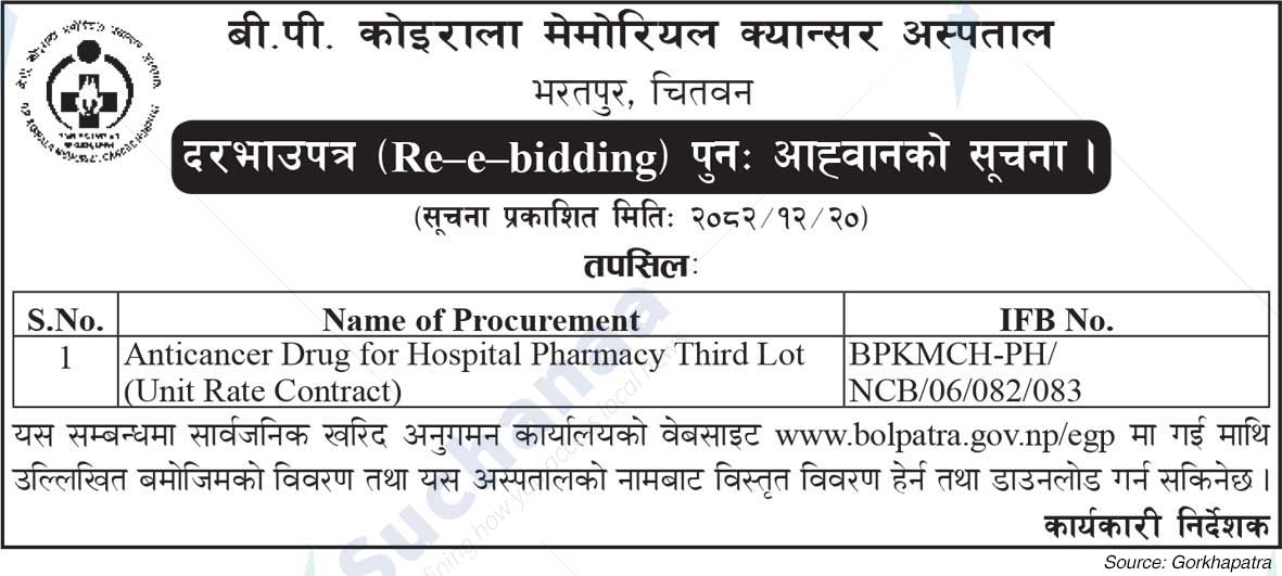 B.P. Koirala Memorial Cancer Hospital