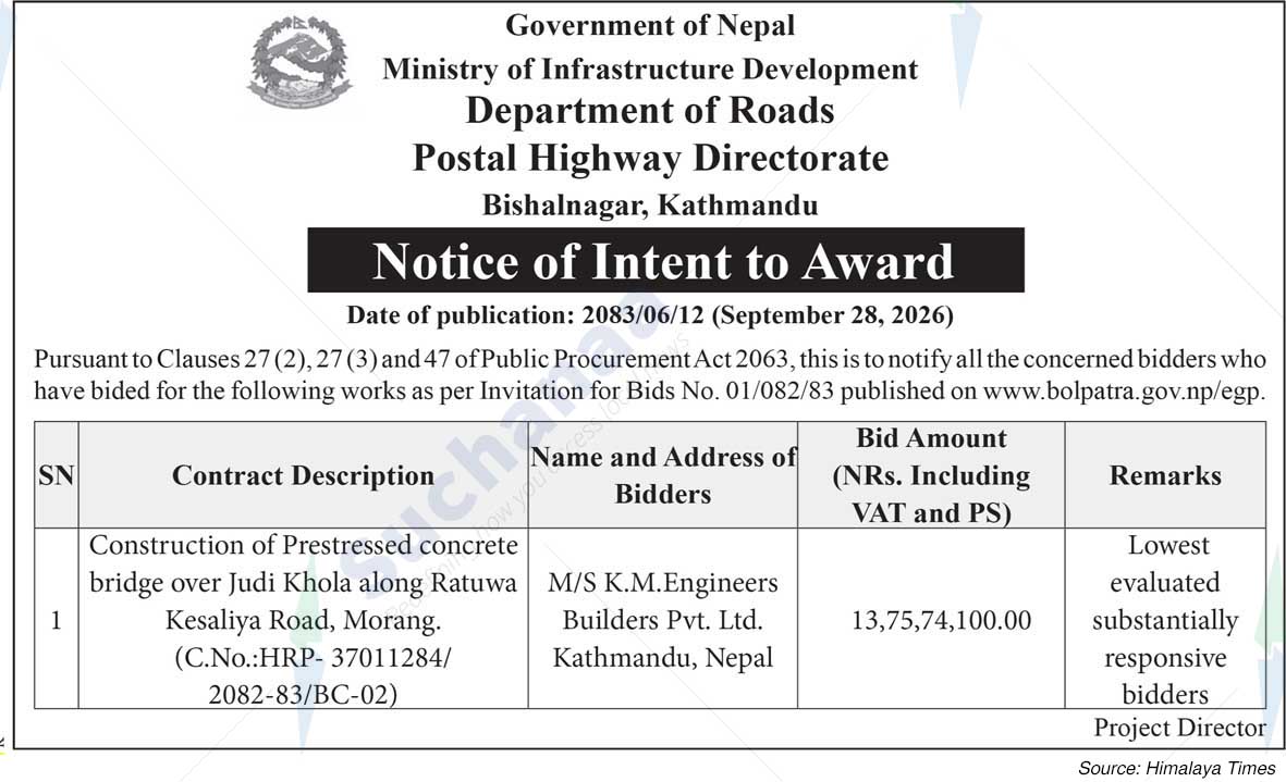 Postal Highway Directorate
