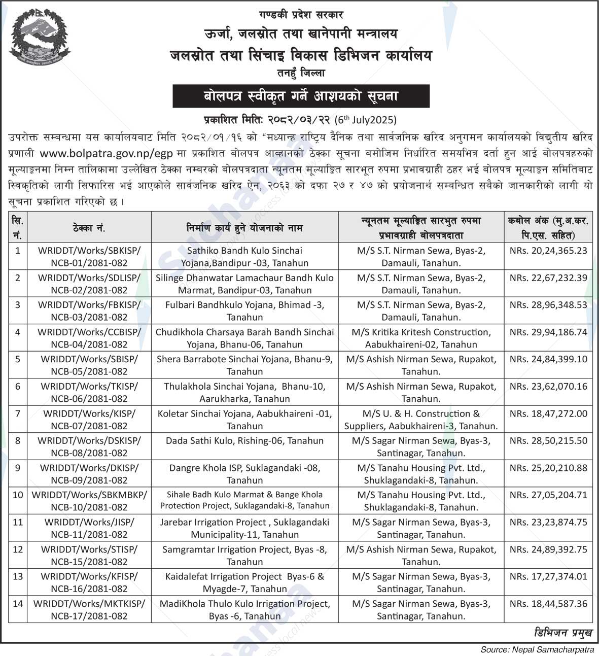 Water Resources and Irrigation Development Division Office, Tanahun