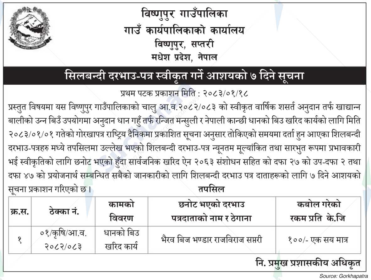 Bishnupur Rural Municipality