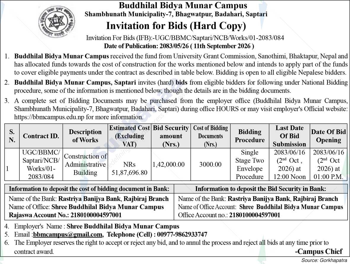 Buddhilal Bidya Munar Campus