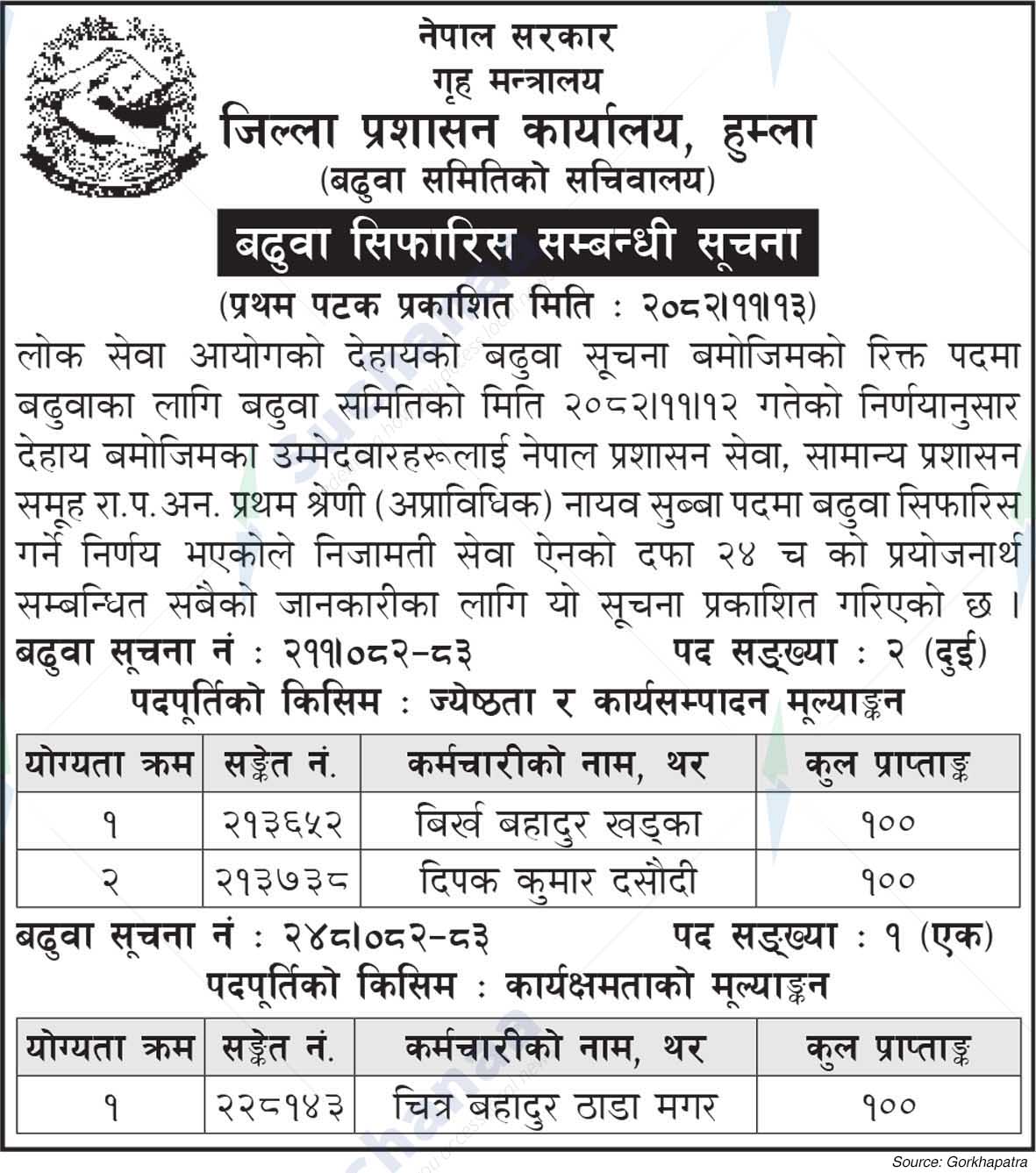 District Administration Office, Humla