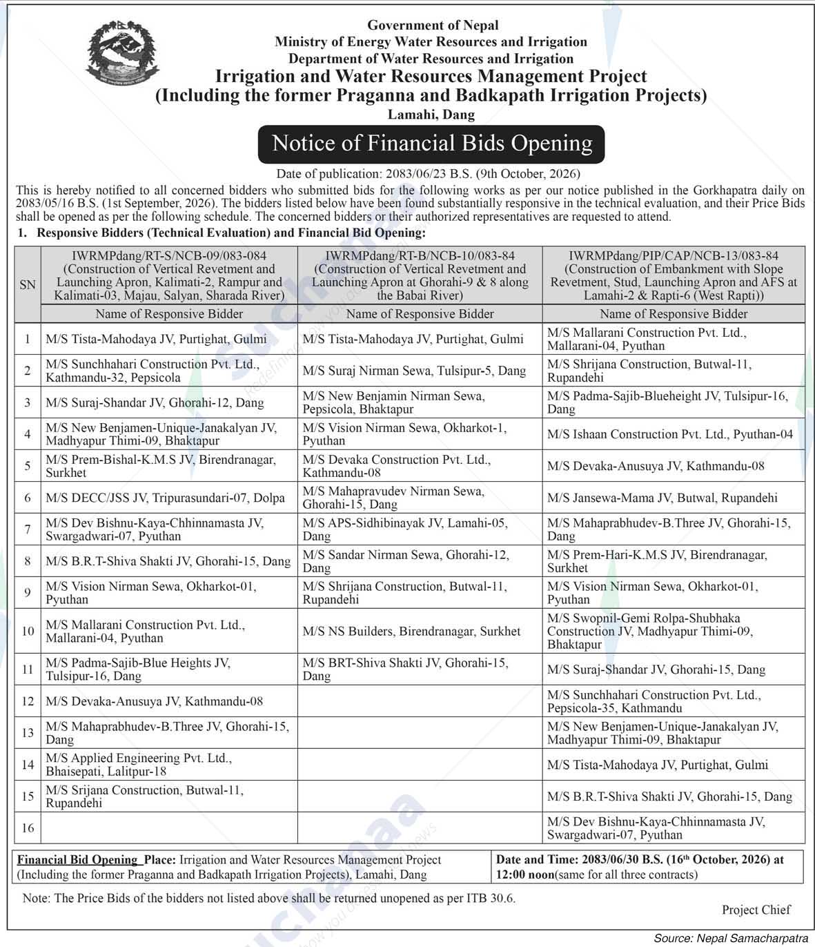 Department of Water Resource and Irrigation