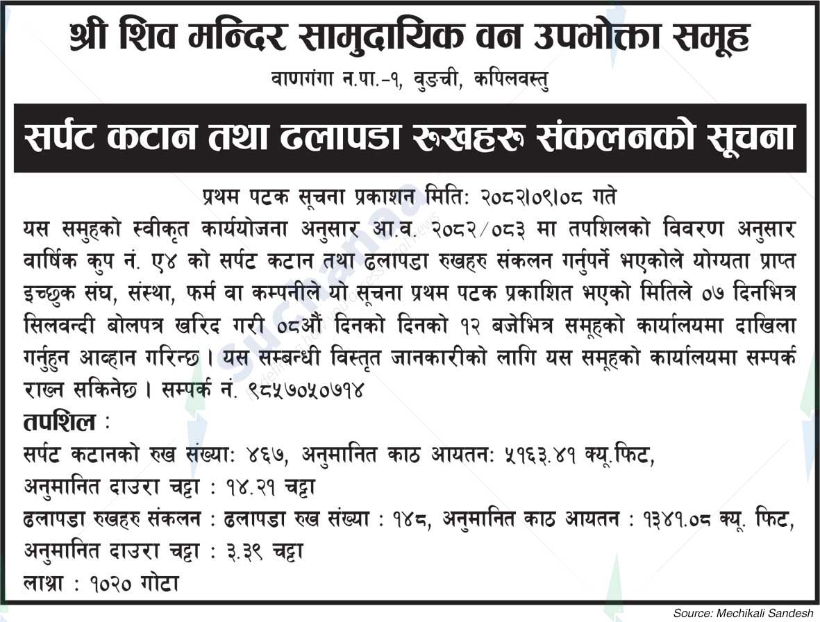 Shree Shiva Mandir Saa.Wa.Wo.Sa.