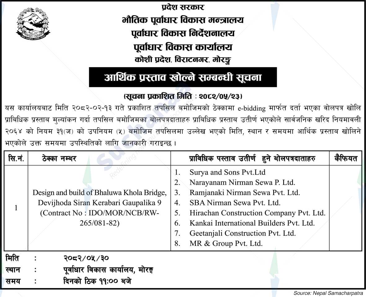 Infrastructure Development Office, Biratnagar, Morang