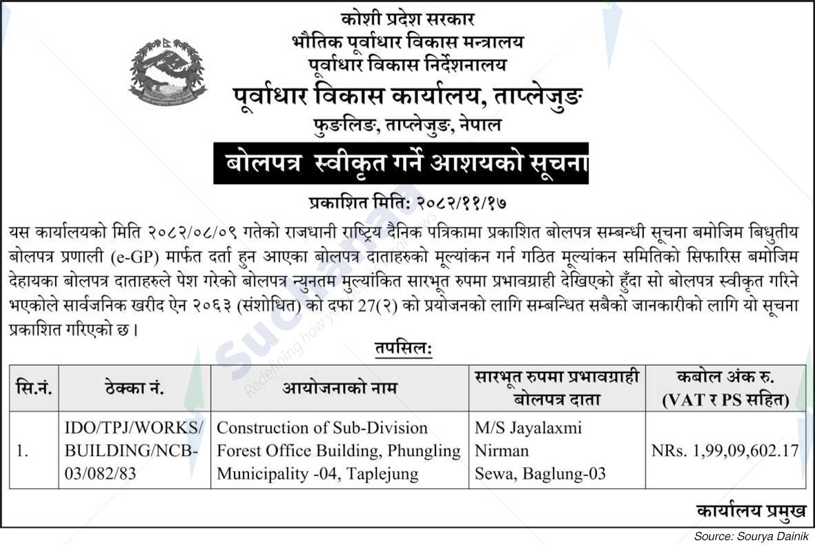 Infrastructure Development Office, Taplejung