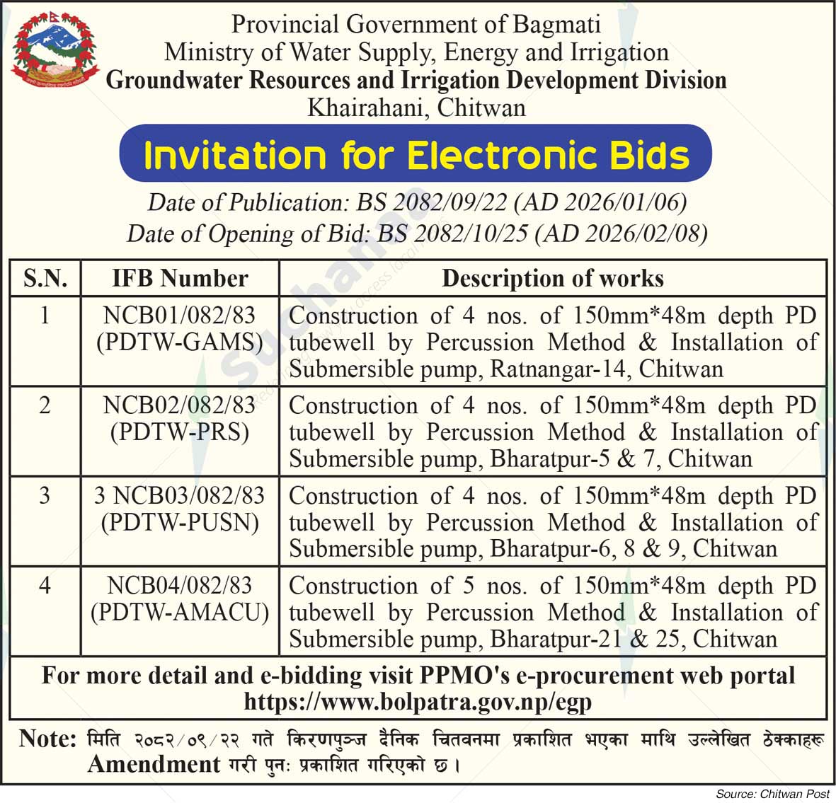 Groundwater Resources and Irrigation Development Division, Khairahani, Chitwan
