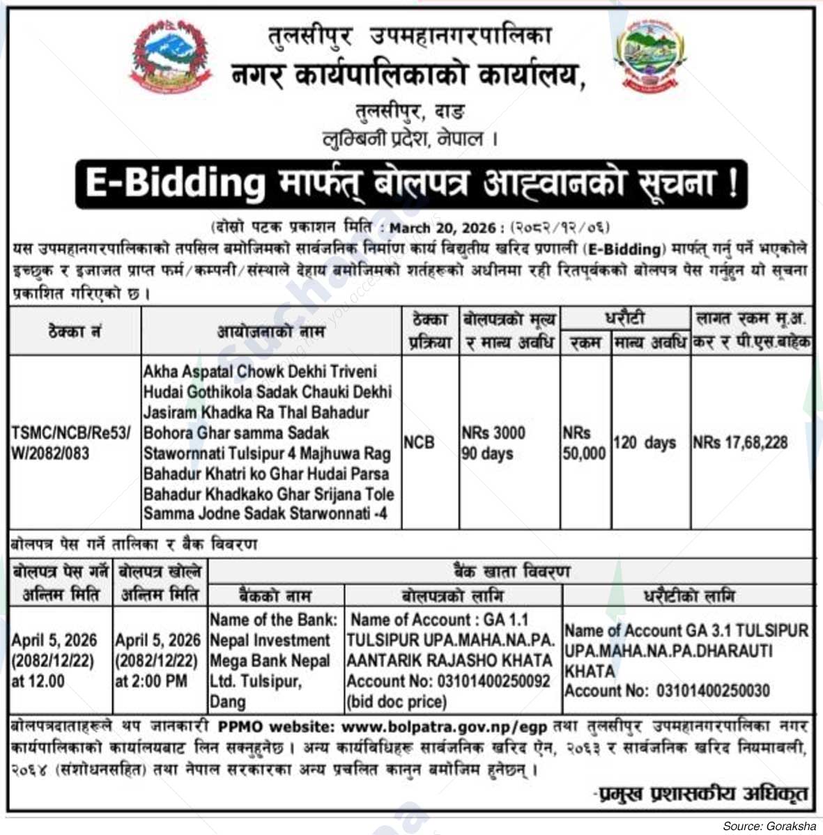 Tulsipur Sub-Metropolitan City
