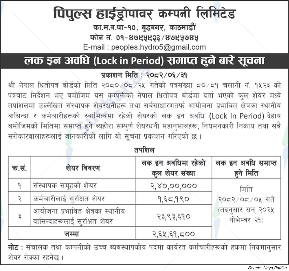 People's Hydropower Company Limited