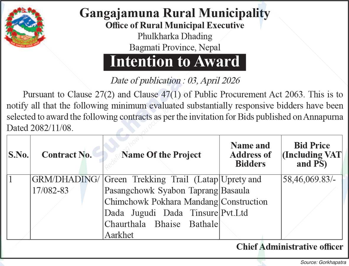 Gangajamuna Rural Municipality