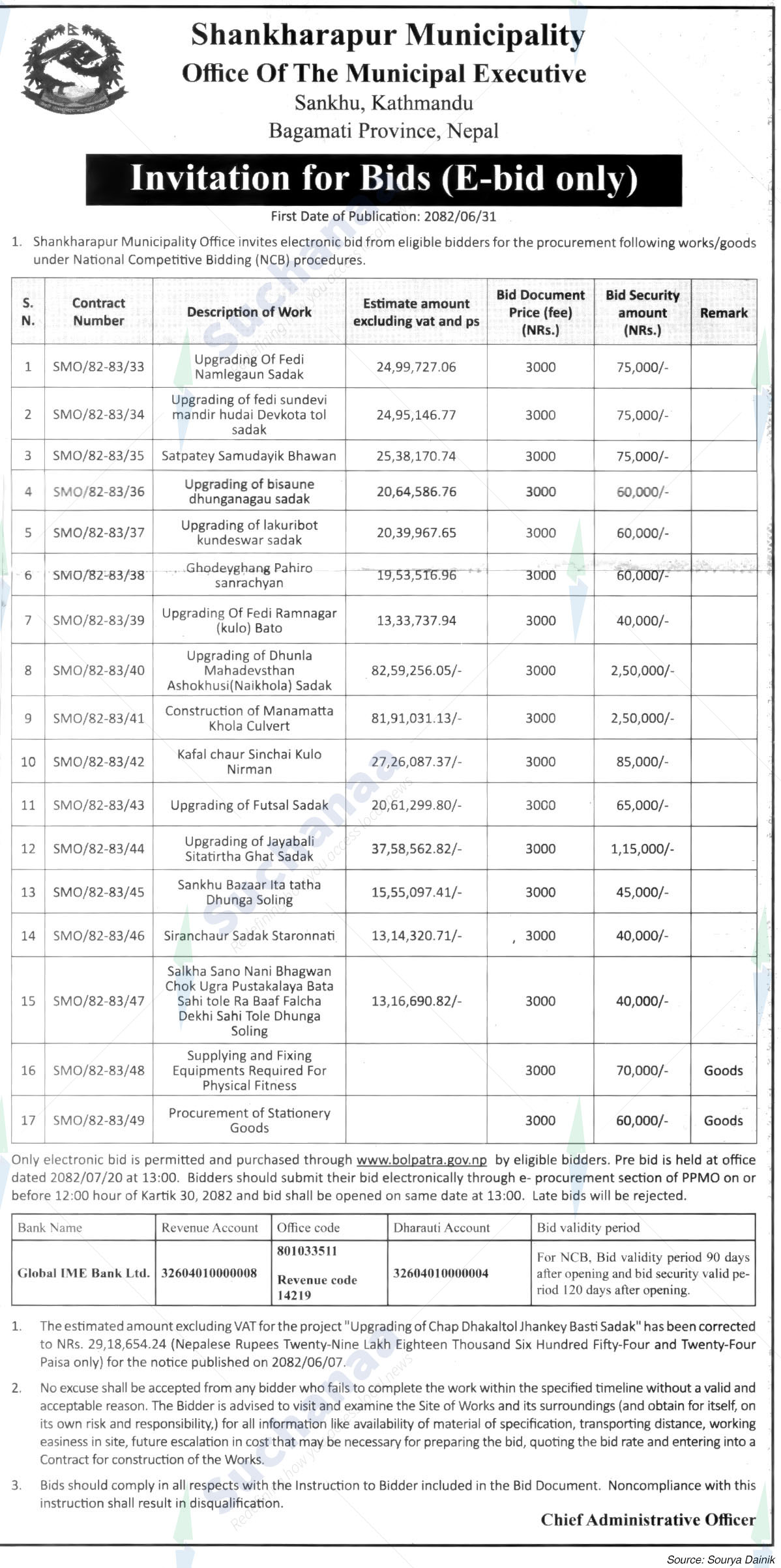 Shankharapur Municipality