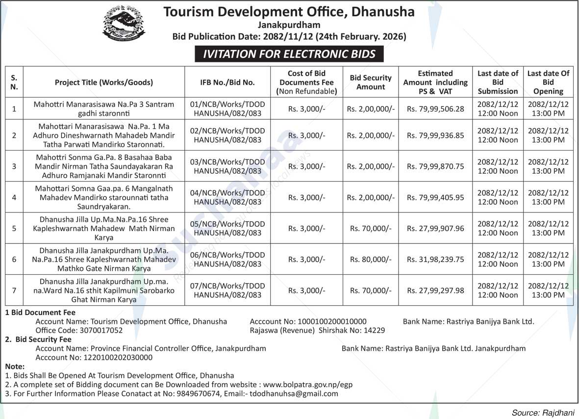 Tourism Development Office, Dhanusha