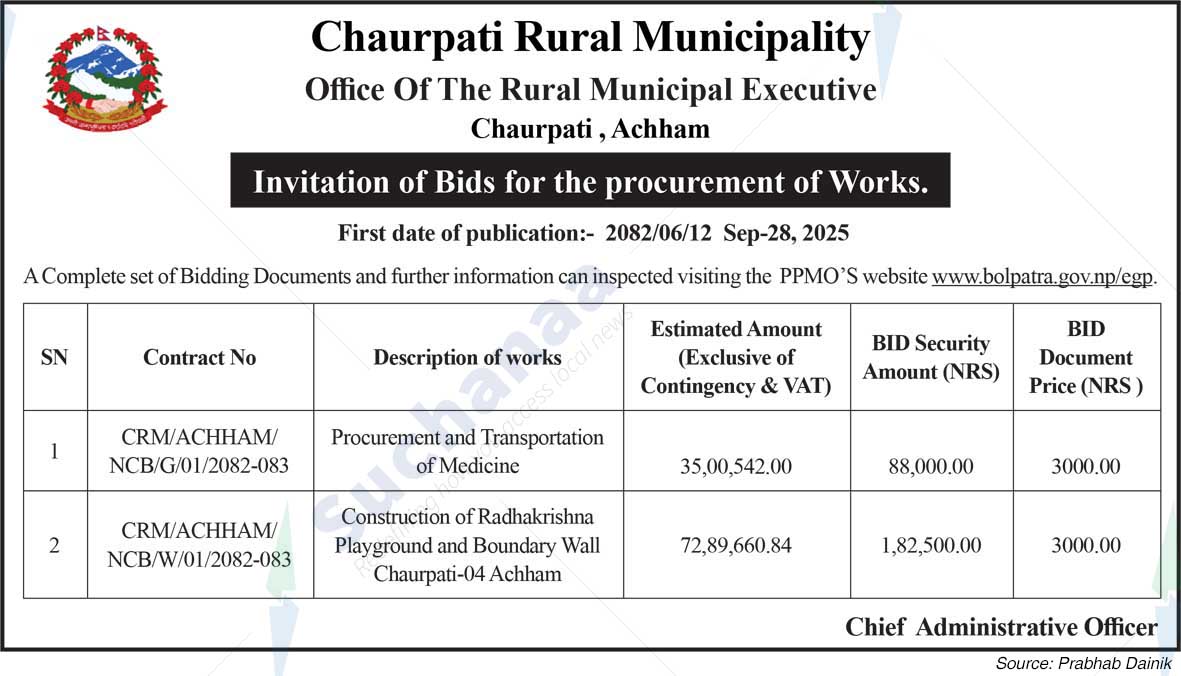 Chaurpati Rural Municipality