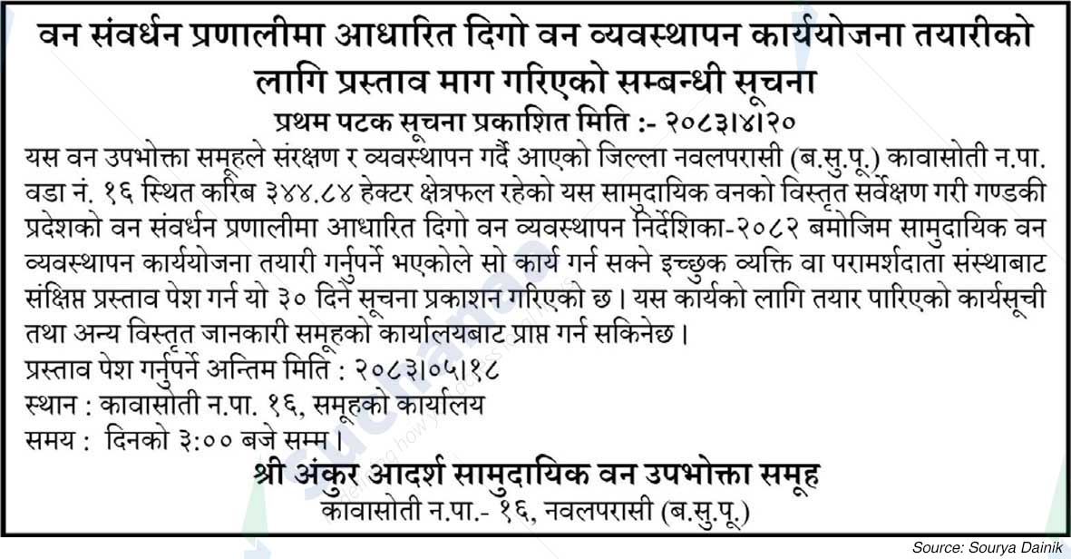 Shree Ankur Adarsh ​​Saa.Wa.Wo.Sa.