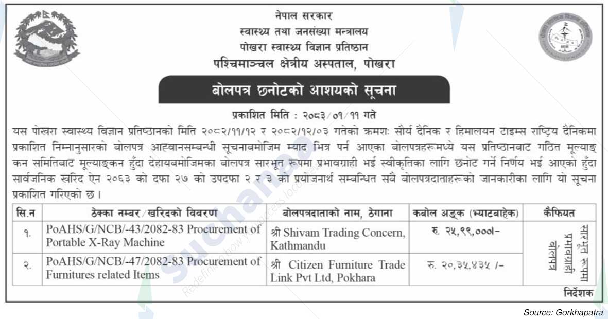 Pokhara Academy of Health Sciences