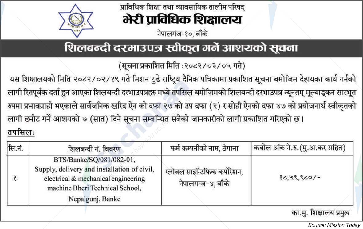 Bheri Technical College
